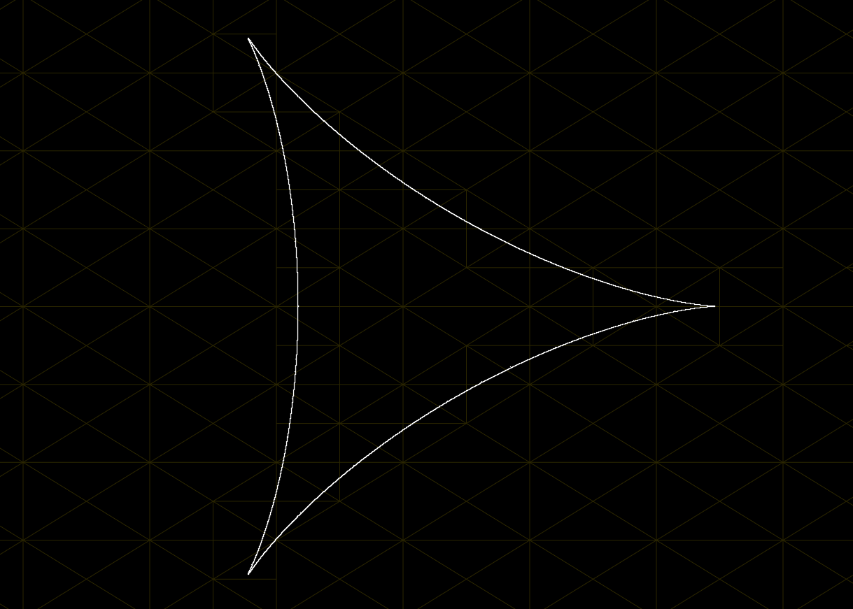 A Curved Triangle