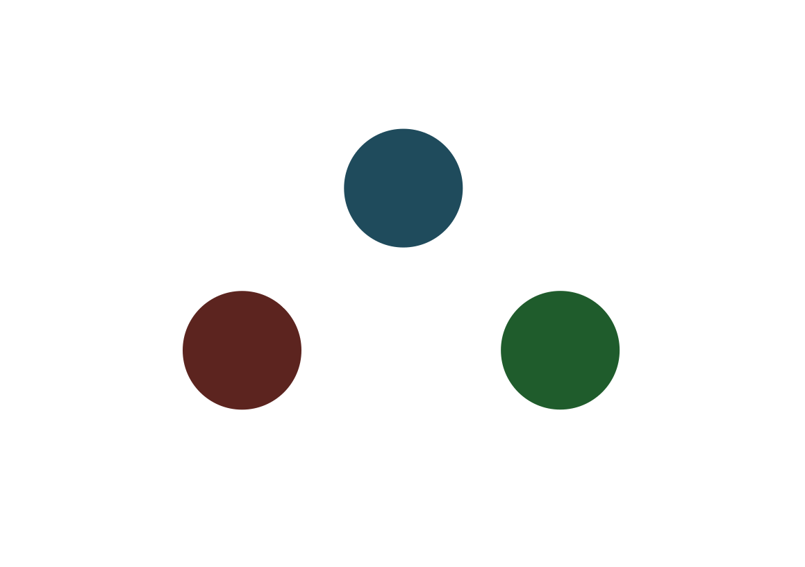 A palette: triangle of circles all connected to one another
